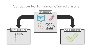 screenshot from Advanced C# Collections course