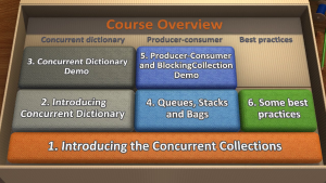screenshot from C# Concurrent Collections course